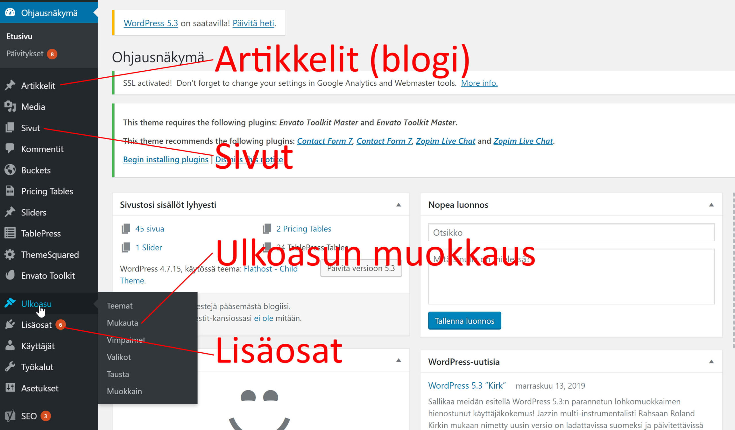 wordpress-ohjausnäkymä